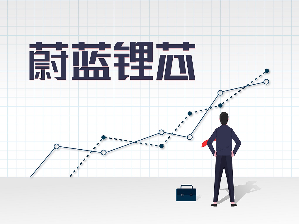 ε{оNۻ֏Ͱӯ1.67| ؛D(zhun)ӿ콛(jng)IF(xin)476%